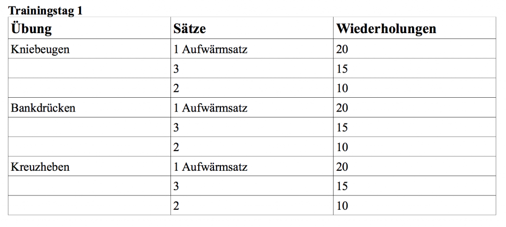 Bildschirmfoto 2017-01-21 um 15.08.49
