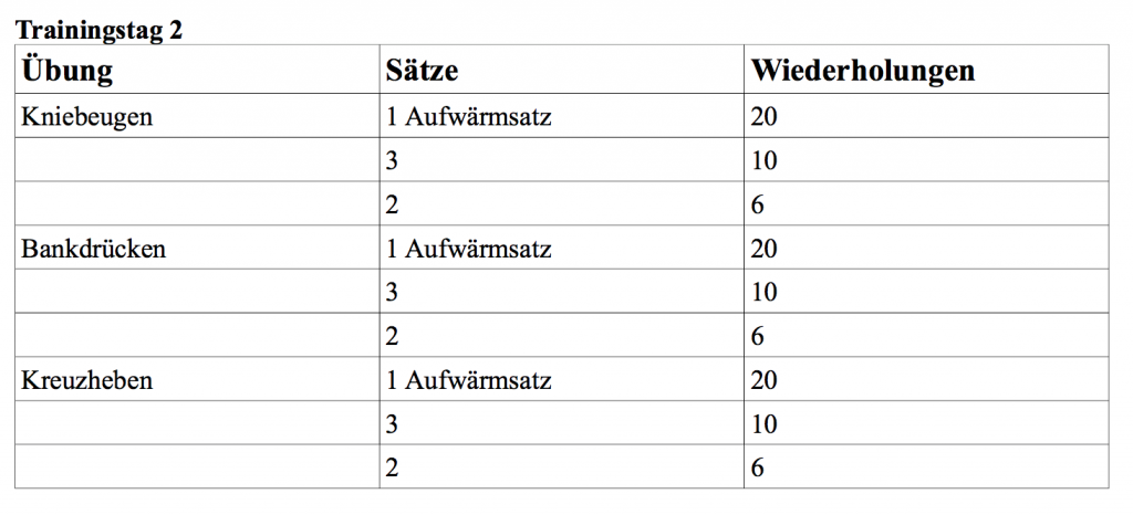 Bildschirmfoto 2017-01-21 um 15.09.00
