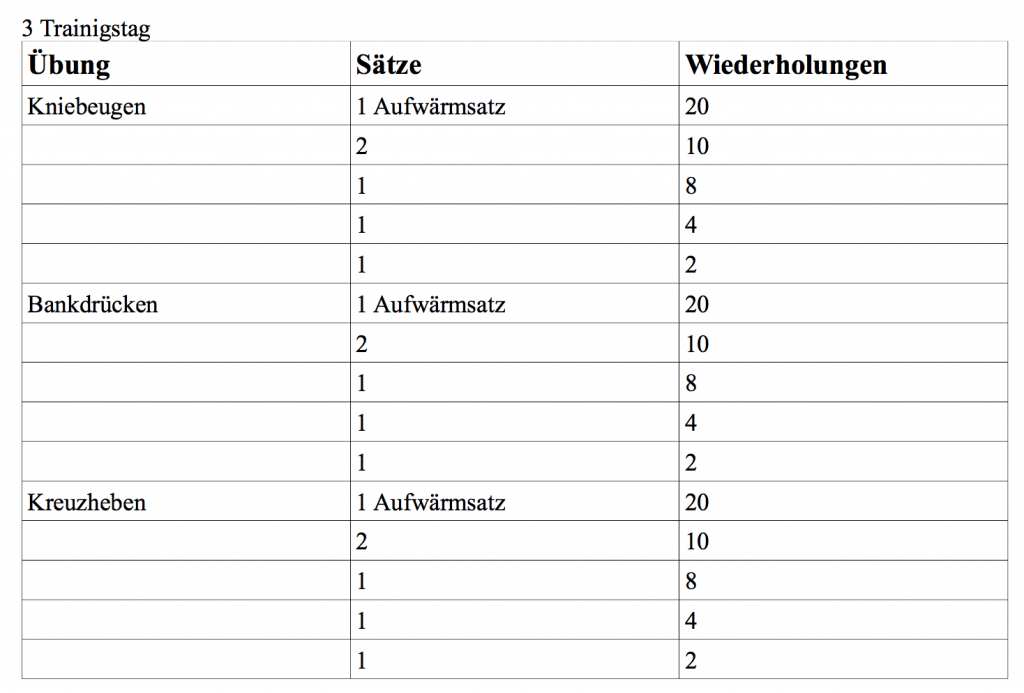 Bildschirmfoto 2017-01-21 um 15.09.11