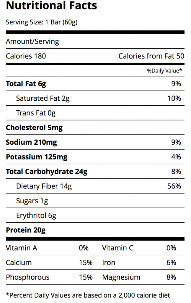 Mocha Chocolate Chip Label