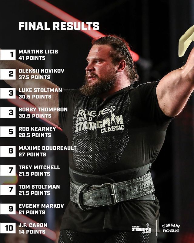LICIS gewinnt Arnold Strongman Classic!